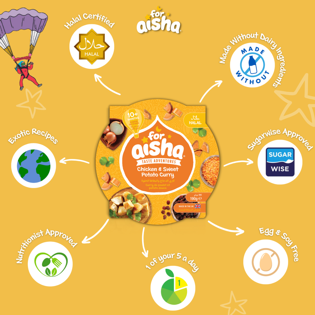 Chicken & Sweet Potato Curry Baby Food Tray 190g Buy Online!